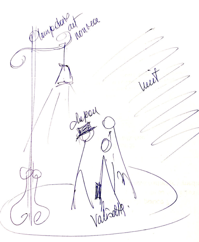 Croquis de Repérage Croquis de Repérage